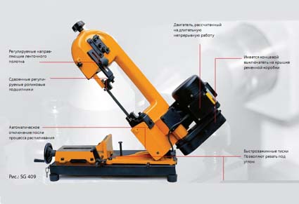 Ленточная пила SG90